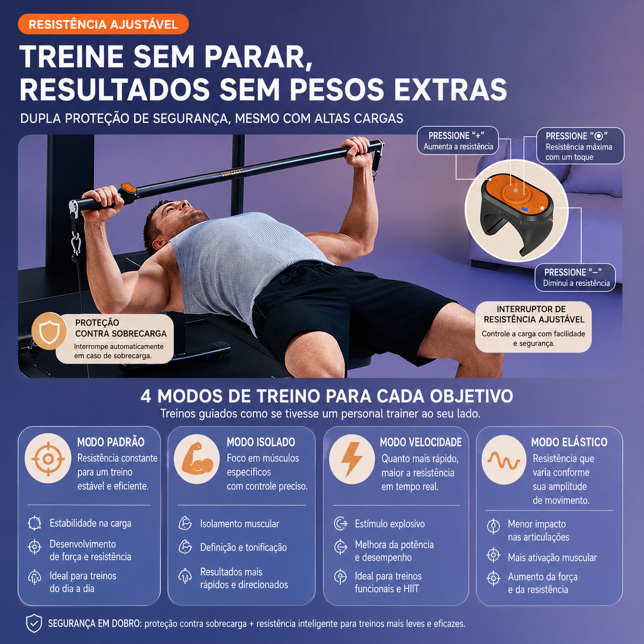 GYMGEST PH260 Pro – Estação de Musculação Inteligente Dobrável com IA 5