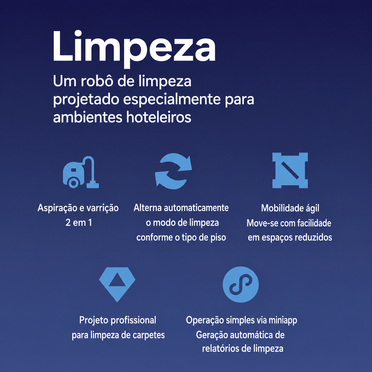 Robô de Limpeza UP 11